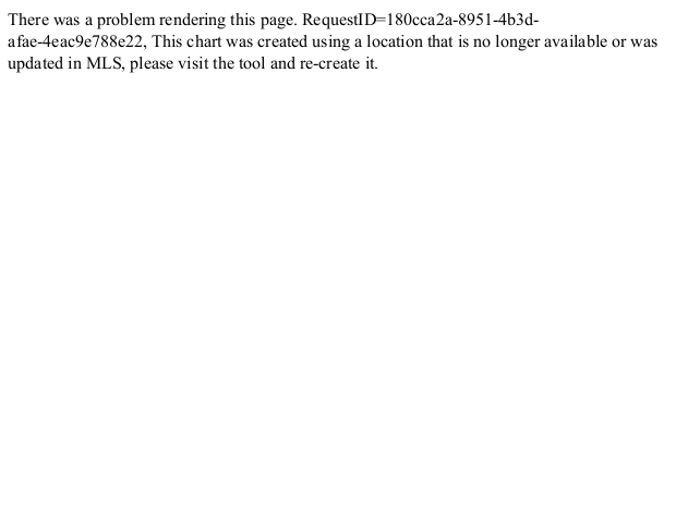 Small House Boulder CO